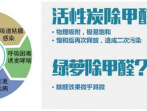 甲醛治理的注意事項有什么?